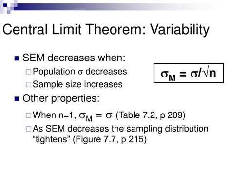 Image result for Sampling Distribution vs Probability Distribution