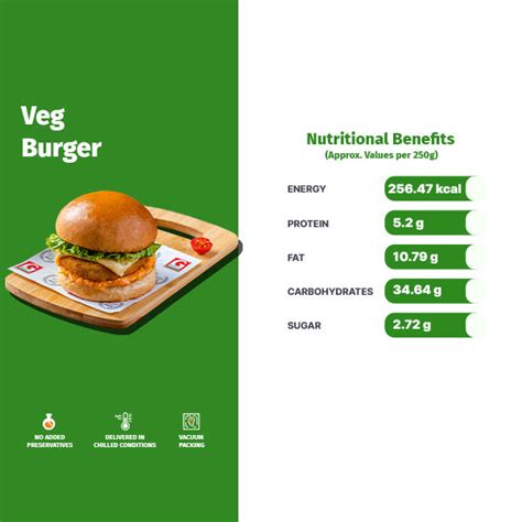 VEG BURGER – Green Chick Chop