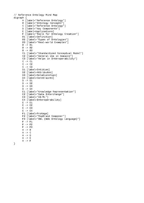 Ground water classification using decision tree - ORIGINAL PAPER Ground ...