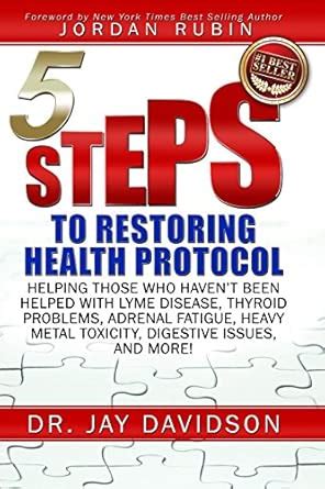 5 Steps to Restoring Health Protocol: Helping Those Who Haven't Been ...