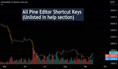 Image result for Pine Editor Tutorial