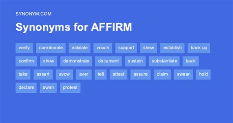 Another word for AFFIRM > Synonyms & Antonyms