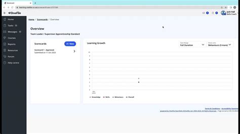 Image result for One File Instructions