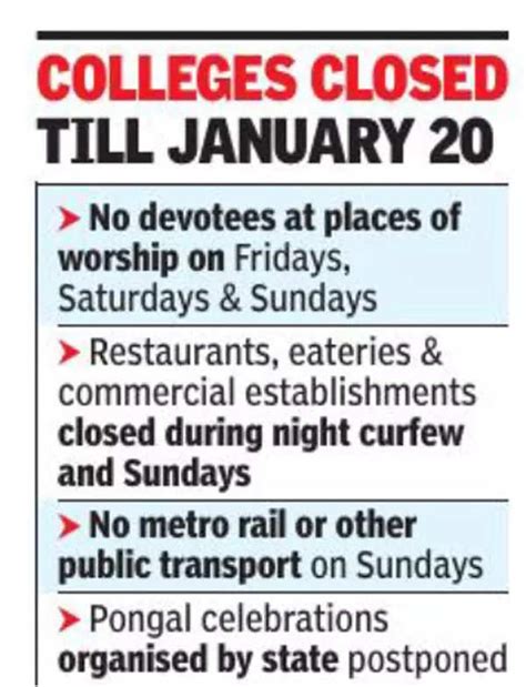 Tamil Nadu Lockdown: Night curfew in Tamil Nadu to battle Covid; full ...