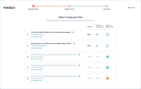 Image result for DraftKings