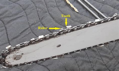 Image result for Using a Chainsaw Filing Guide