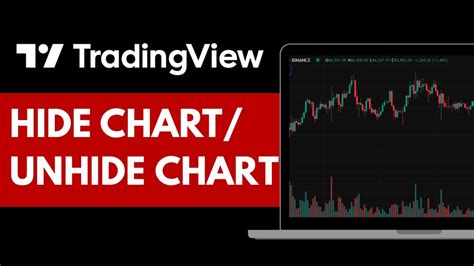How To Hide Chart Or Unhide Chart In TradingView (EASY STEP) 2025 - YouTube