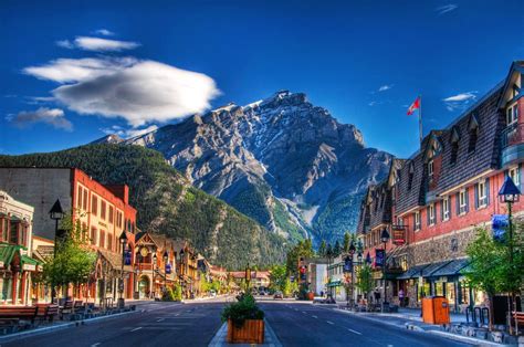 Banff Tourist Map