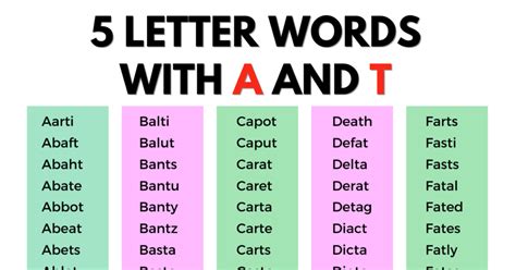 1300+ Examples of 5 Letter Words with A and T • 7ESL