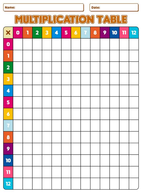 Printable Blank Multiplication Table