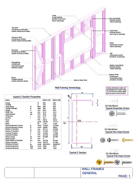 Image result for American Code for Design of Connection
