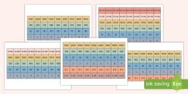 👉 Gattegno Chart Place Value Pack (teacher made) - Twinkl