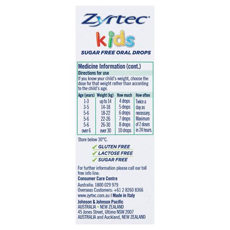 Zyrtec Oral Drops | Zyrtec Dosage for Kids | Zyrtec Children’s Liquid