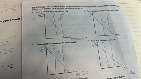 Part 2: Draw It- Draw a correctly labeled money market graph (liquidity p..