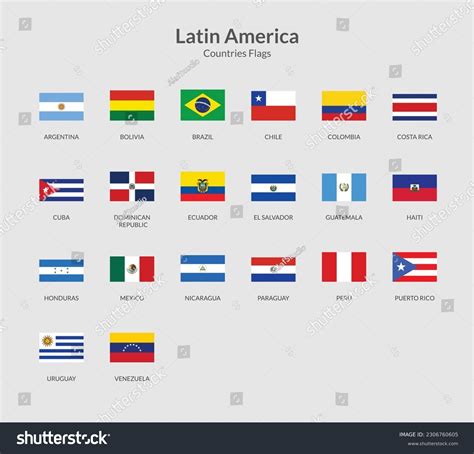 All National Flags Of Central America Stock Illustration Download
