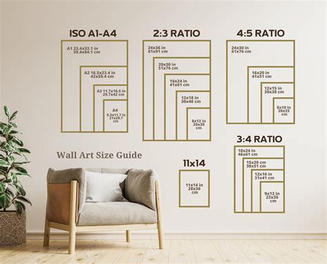 Wall Painting Size Guide at Broderick Jefferies blog