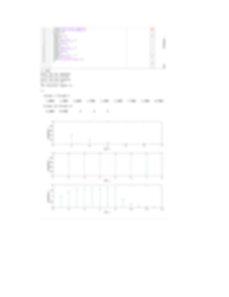 MATLAB Convolution Example 的图像结果