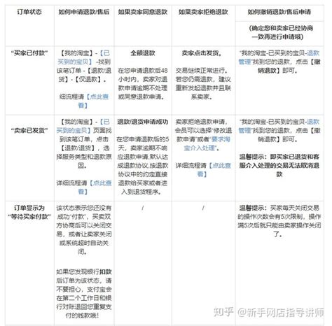 关于印发《市纪委监委机关工作人员之间打听干预监督检查审查调查工作和请托违规办事的报备及处理办法》等3项制度的通知