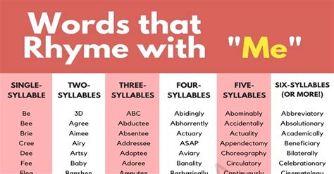 What Words Rhyme With Backs at Levi Gether blog