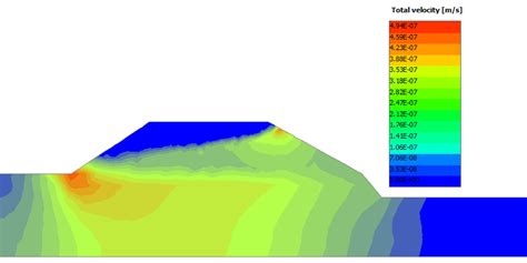 Image result for Finite-Element Analysis Using Fe Pipe