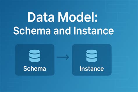 Data Model with Schema Data Graphs SPARQL 的图像结果