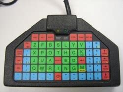 Assistive Technology Computer 的图像结果