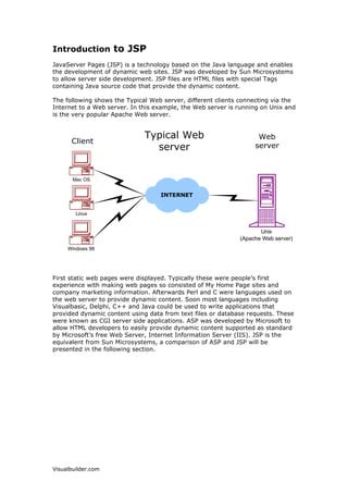 JSP Full Tutorial 的图像结果