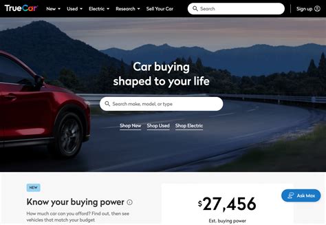 Best Used Car Websites