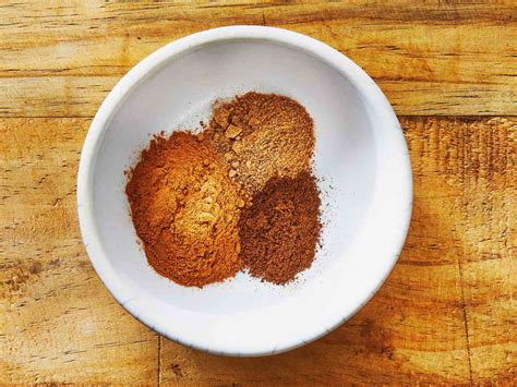 What Is The Best Pumpkin Pie Spice Substitute?