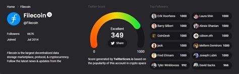 Filecoin (FIL). Инвестиционная привлекательность в 2024 — Teletype