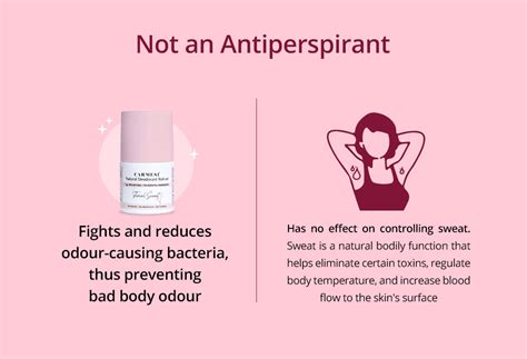 Carmesi Natural Deo Roll On & Underarm Deodorant