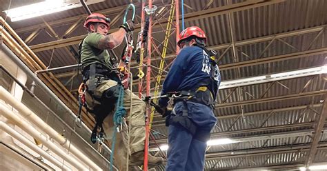 Image result for Self-Rescue Fall Protection