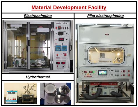 Energy Storage Laboratory