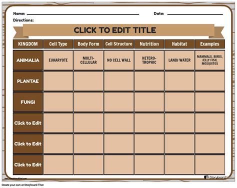 Free Biological Classification Worksheets by Storyboard That