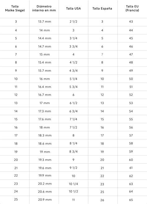 MEDIDOR PIE DE METRO – Maike Siegel