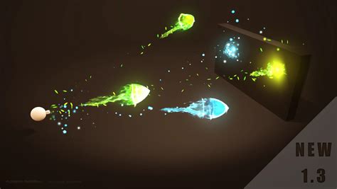 Image result for Unity Mirror Projectiles Spawning