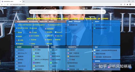 大家都收藏了哪些比较牛的电影网站？ - 知乎