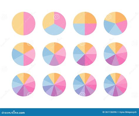 Circular Graph 的图像结果
