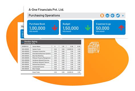Best Construction ERP Software | Cloud Based & AI Driven ERP