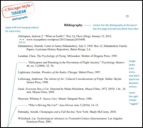 Bibliography Example 的图像结果