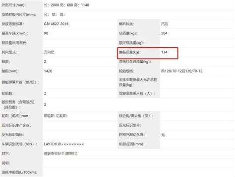 工信部通报违规车企，豆腐渣车子连ABS都没有，你敢开上路？