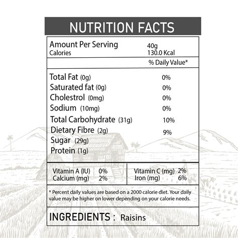 Raisins - 100% Natural Raisins Handpicked by farmers – Organicbite