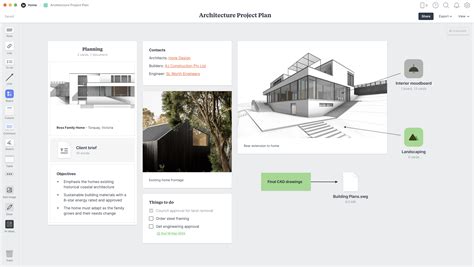 Architecture Moodboard - Template & Example - Milanote