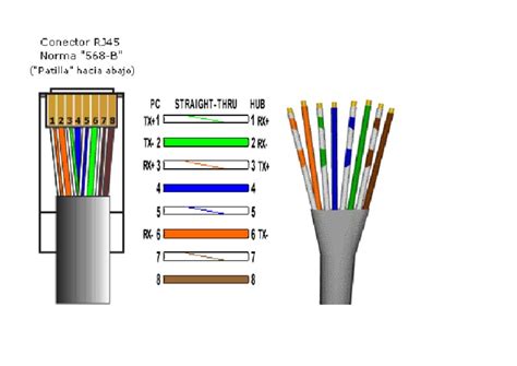 Image result for Interactive Charts Python