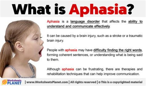 Severe Aphasia Example 的图像结果