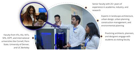 BArch - Nitte University