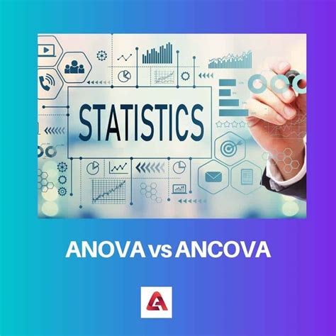 ANOVA vs ANCOVA: differenza e confronto