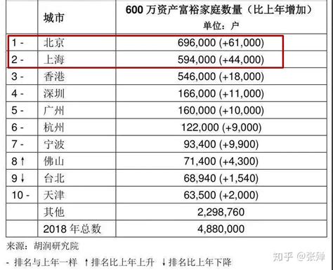 中国烟草总公司工资总额公布，在岗职工年平均工资18.67万元_腾讯新闻