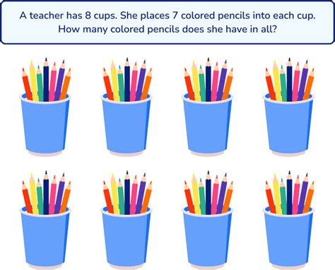 Problem Solving in Math 的图像结果