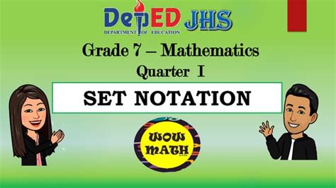 Image result for Basic Set Notations